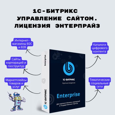 1С-Битрикс: Управление сайтом. Лицензия Энтерпрайз - купить в Каранбаше